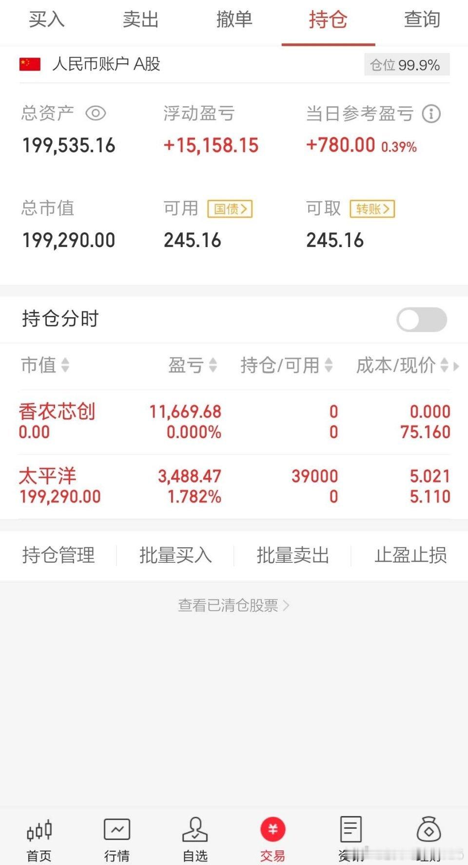 指数今天震荡探底回升尾盘翻红，观点还是不变，中线趋势看好继续向上。板块方面，大科