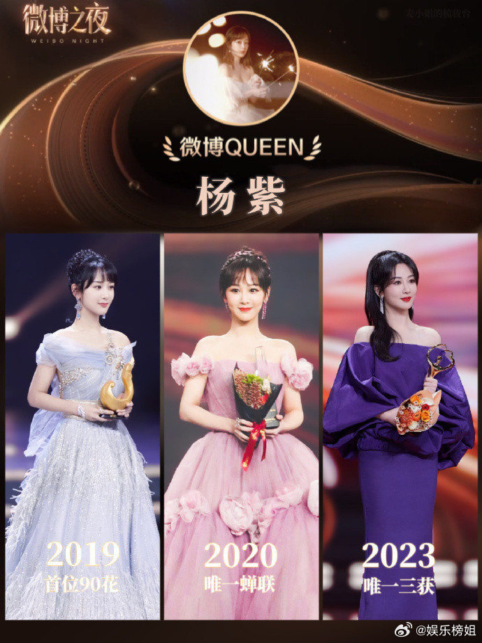 杨紫三封Queen杨紫三度摘得微博Queen桂冠，是2019年《香蜜》大爆的锦觅