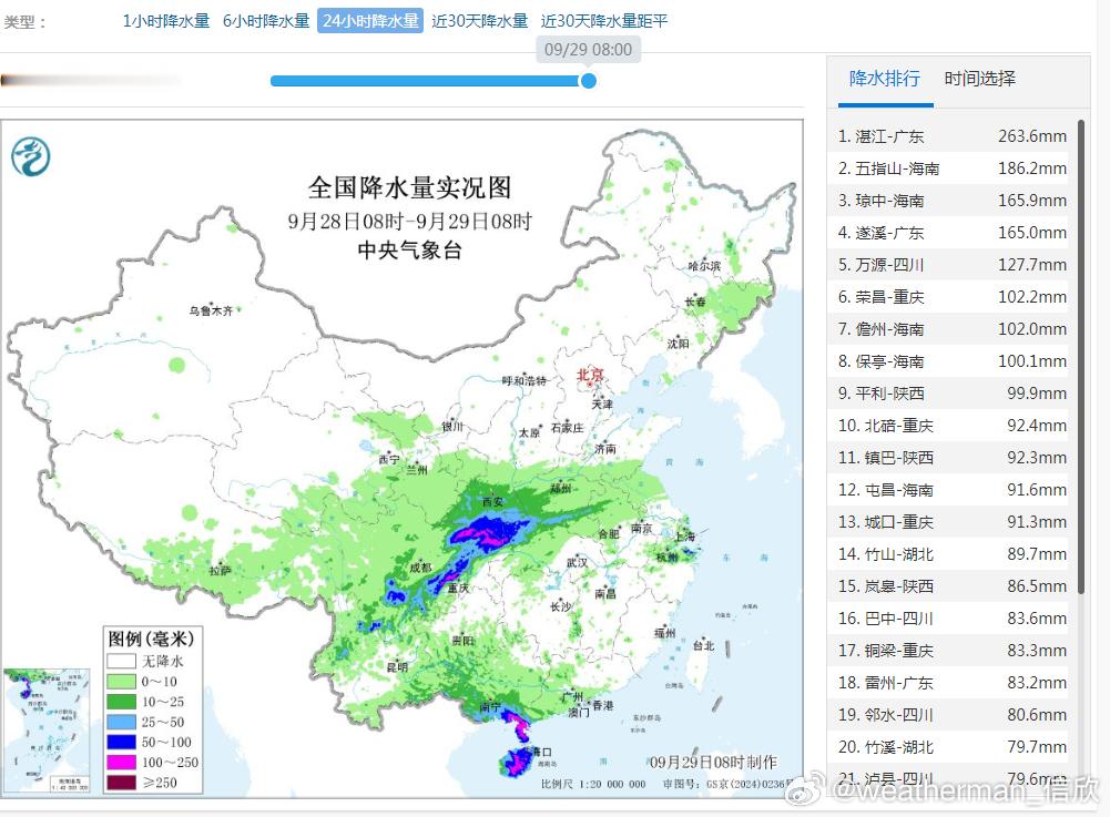 【强降雨和强对流】昨天到今晨，降雨主要可以分为三块，一个是台风博罗依导致的海南、