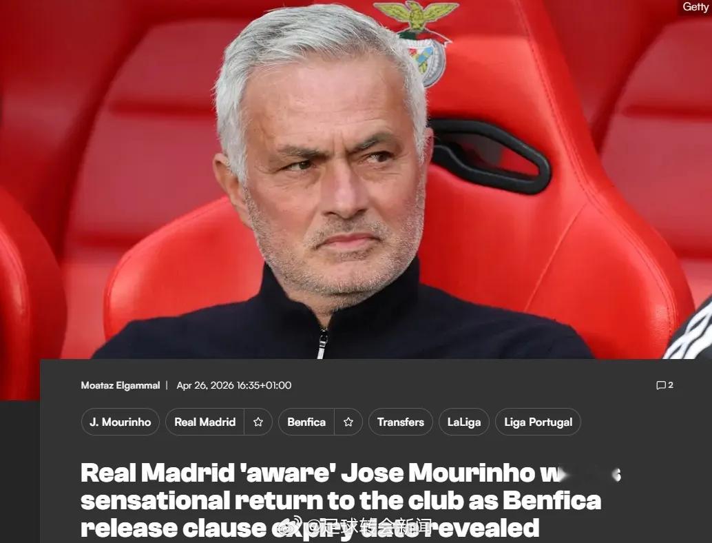 罗马诺在YouTube频道中表示，穆里尼奥正寻求再次执教皇马，葡萄牙人目前虽然