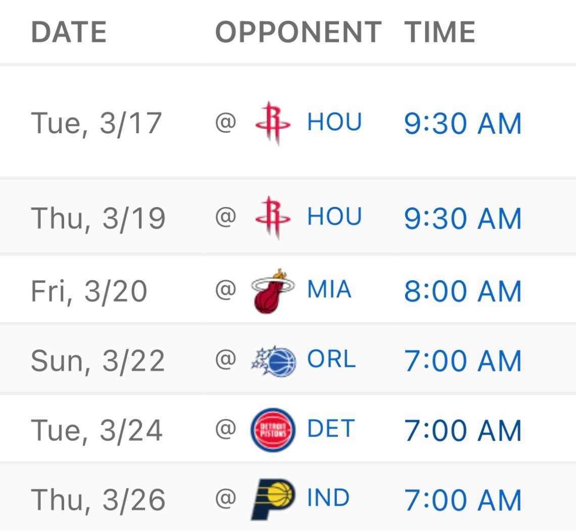 湖人将迎来一波六连客，先连打两场火箭，重要性不言而喻了。随后飞往东部，先后对阵热