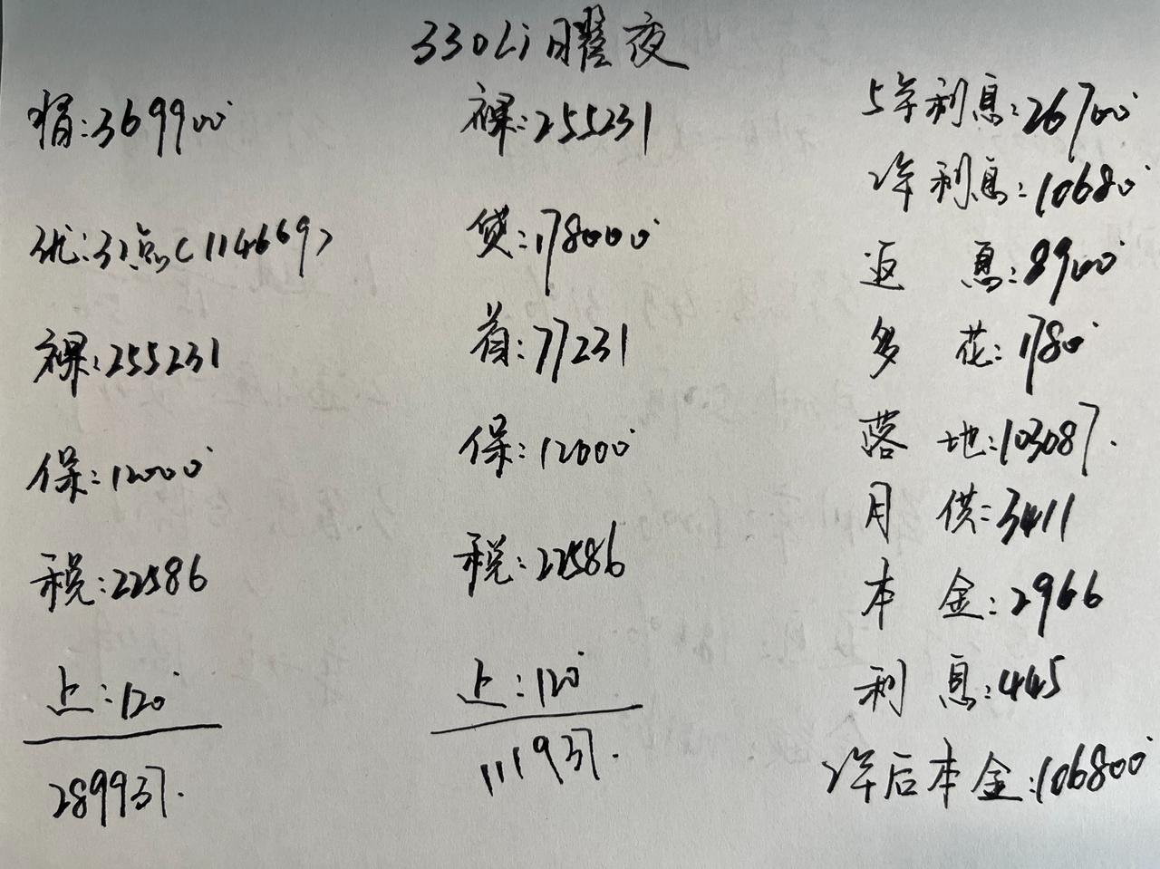 8月又降价了，宝马3系你喜欢吗？宝马3系这个月开始降价了，7月份行情优惠30