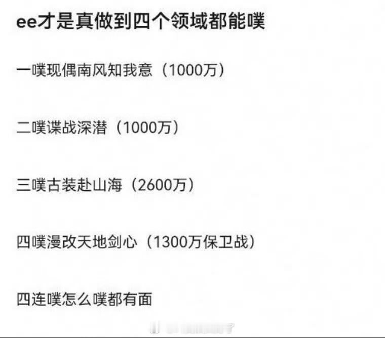 可怕的是就这数据还是注过水的，要不然更扑[捂脸哭]​​​