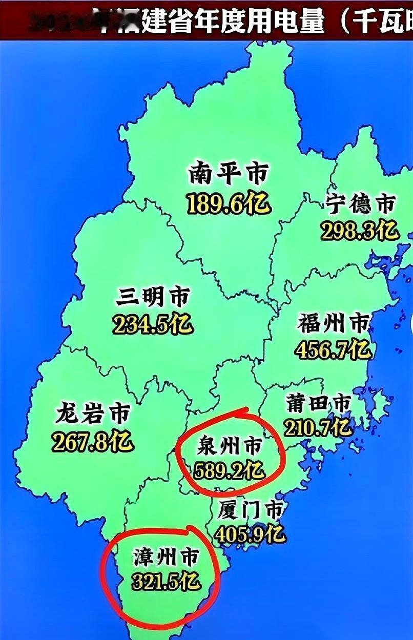 福建一到夏天，电网就得绷紧神经。矛头直指两个地方：漳州，泉州。就说漳州，五百