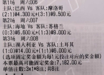 阿豪：005世界杯卡塔尔vs瑞士006世界杯巴西vs摩洛哥007世界杯