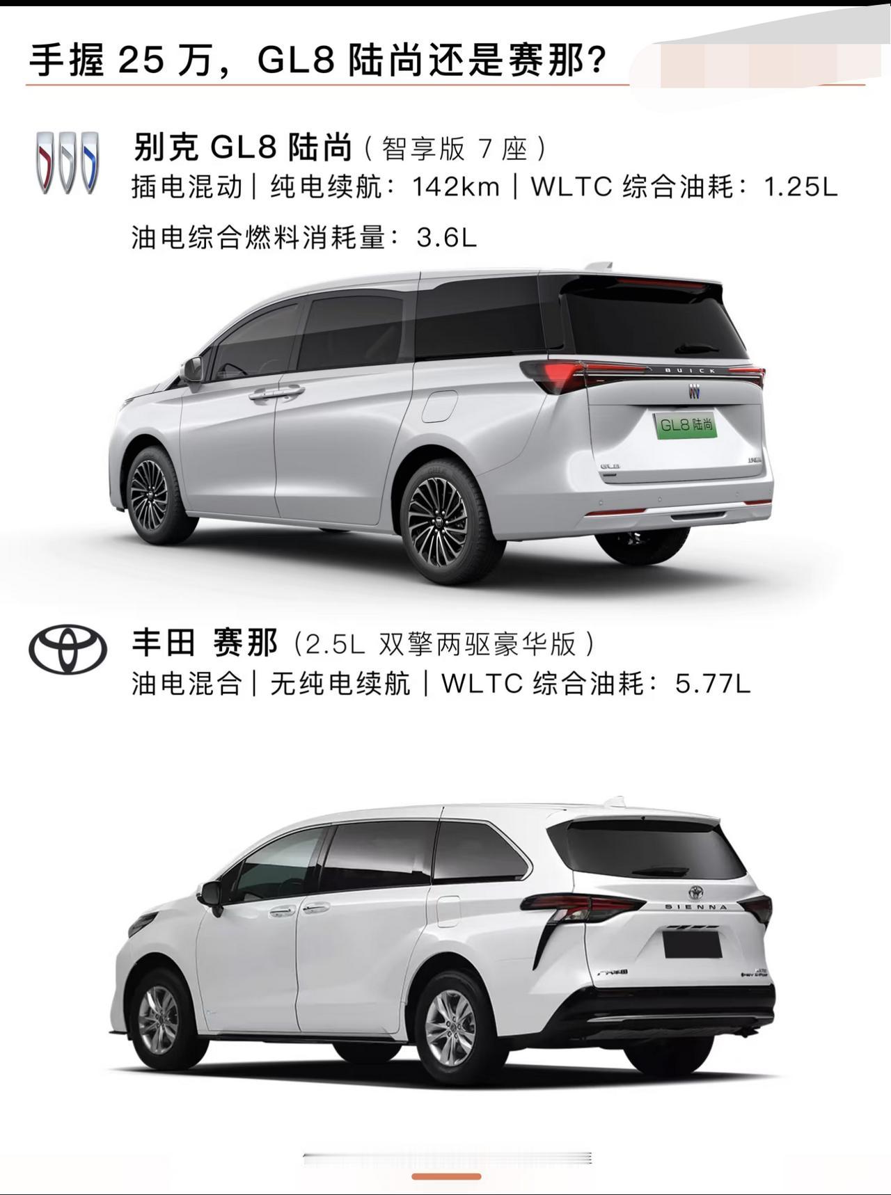 手握25万，你选GL8陆尚还是赛那?