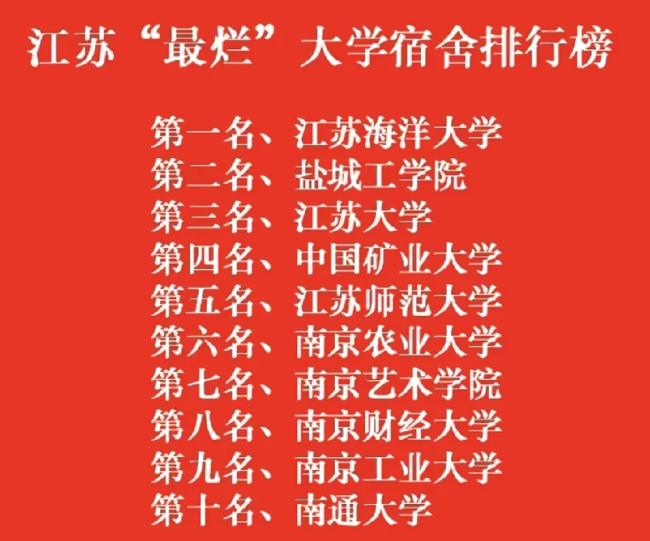 谁选大学没暗戳戳盼过神仙宿舍？但江苏这几所高校的宿舍，之前总被吐槽踩雷，可我蹲了