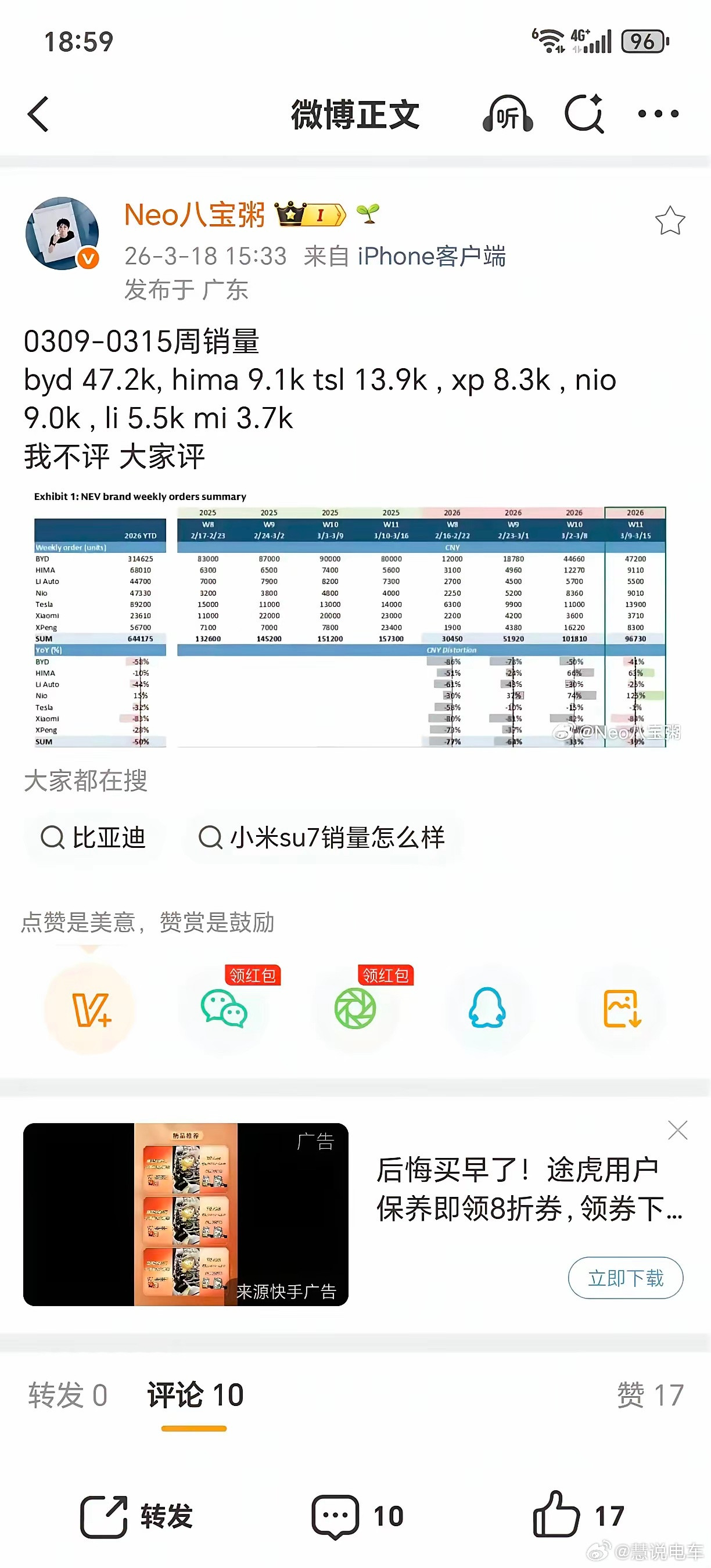 蔚来的销量越来越稳了。小鹏我一直都不敢恭维。只是有太多的小鹏圈养koc说小鹏多么