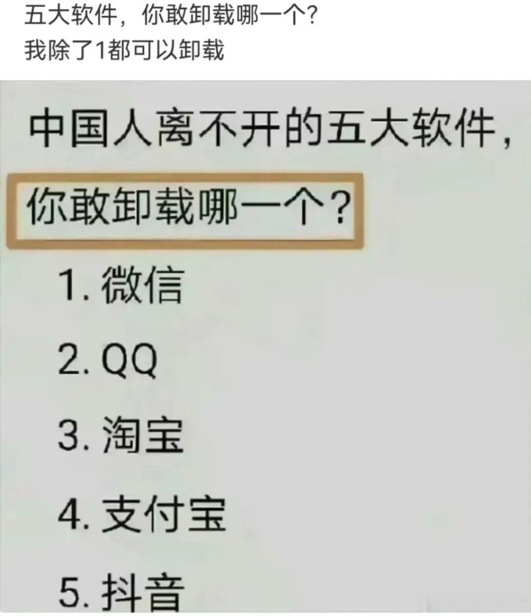 五大软件，你敢卸载哪一个？