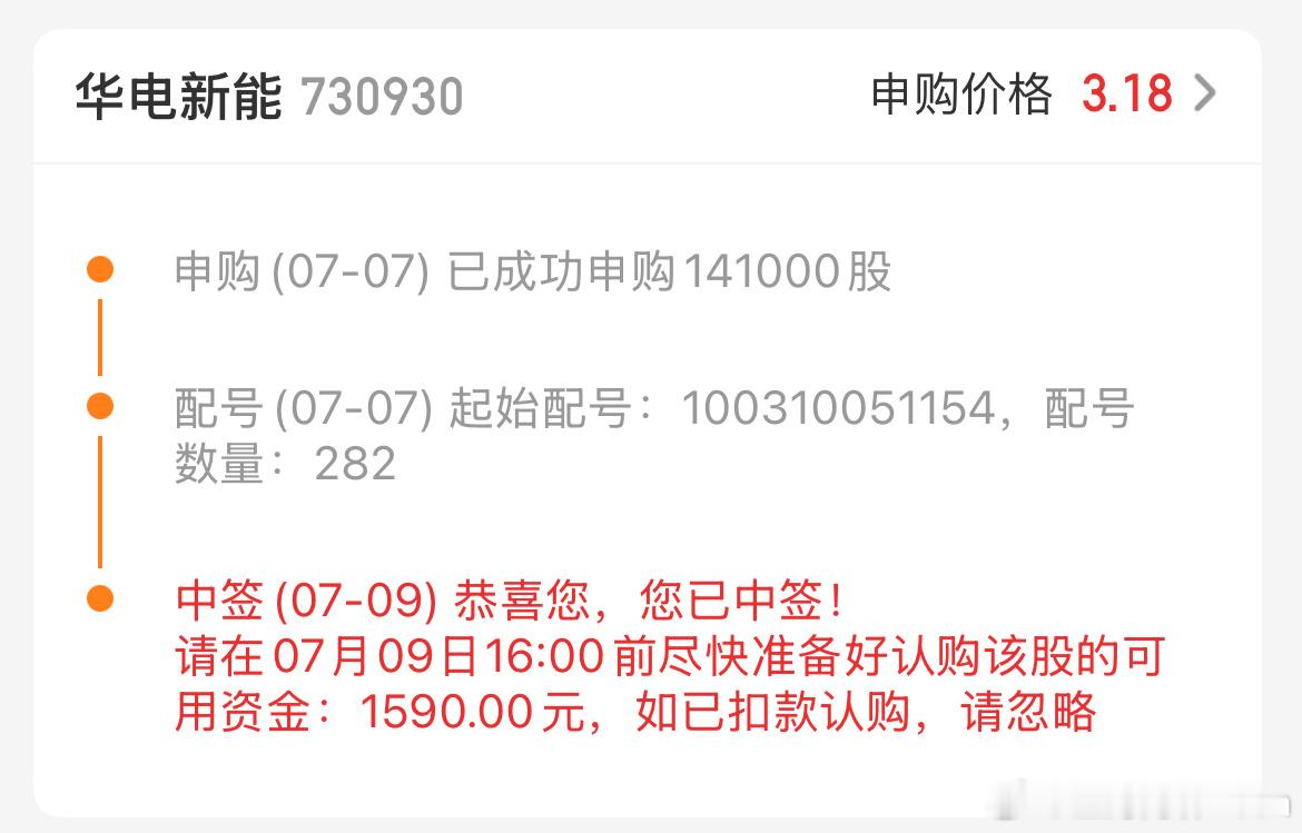 好消息：三年，终于中一次新股；坏消息：中签市值才1590块，浪费了三年才有一次的