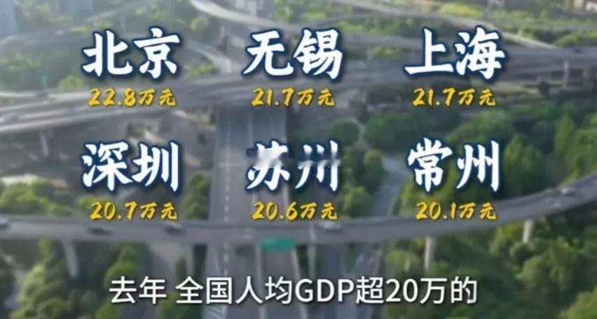 去年，全国人均GDP超过20万的万亿级城市仅有6座，分别是北京、上海、深圳、苏州