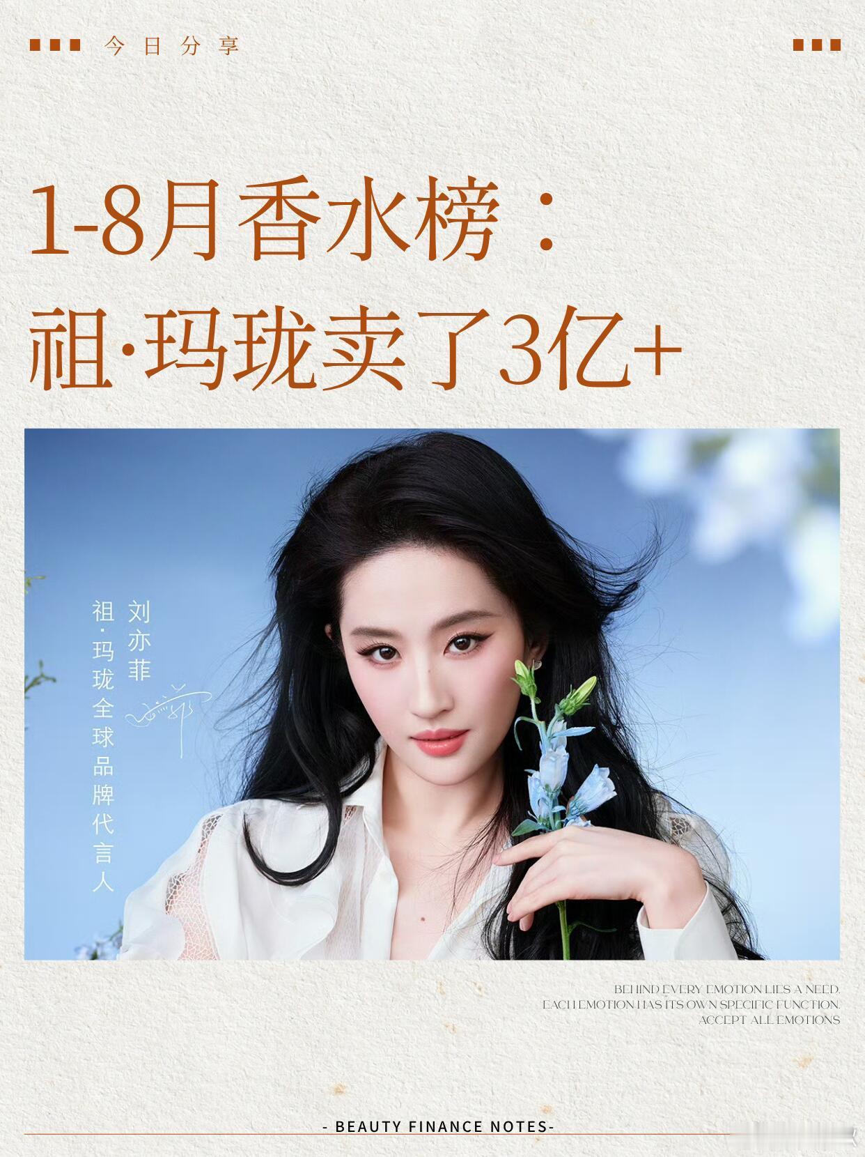祖玛珑宝格丽不愧是菲菲严选​​​