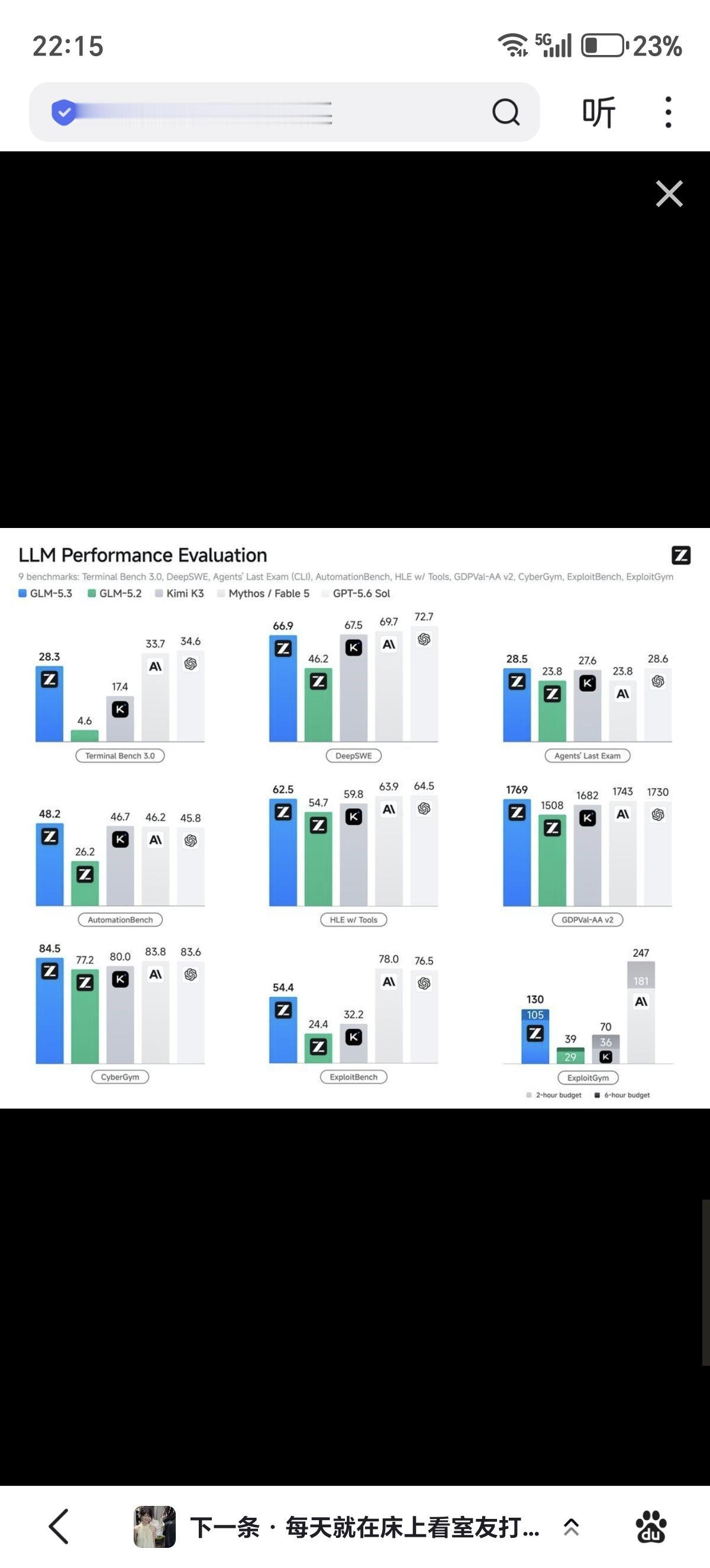 GLM5.3也来了，牛仅仅两三个月后，GLM就进化到跟KimiK3类似的性
