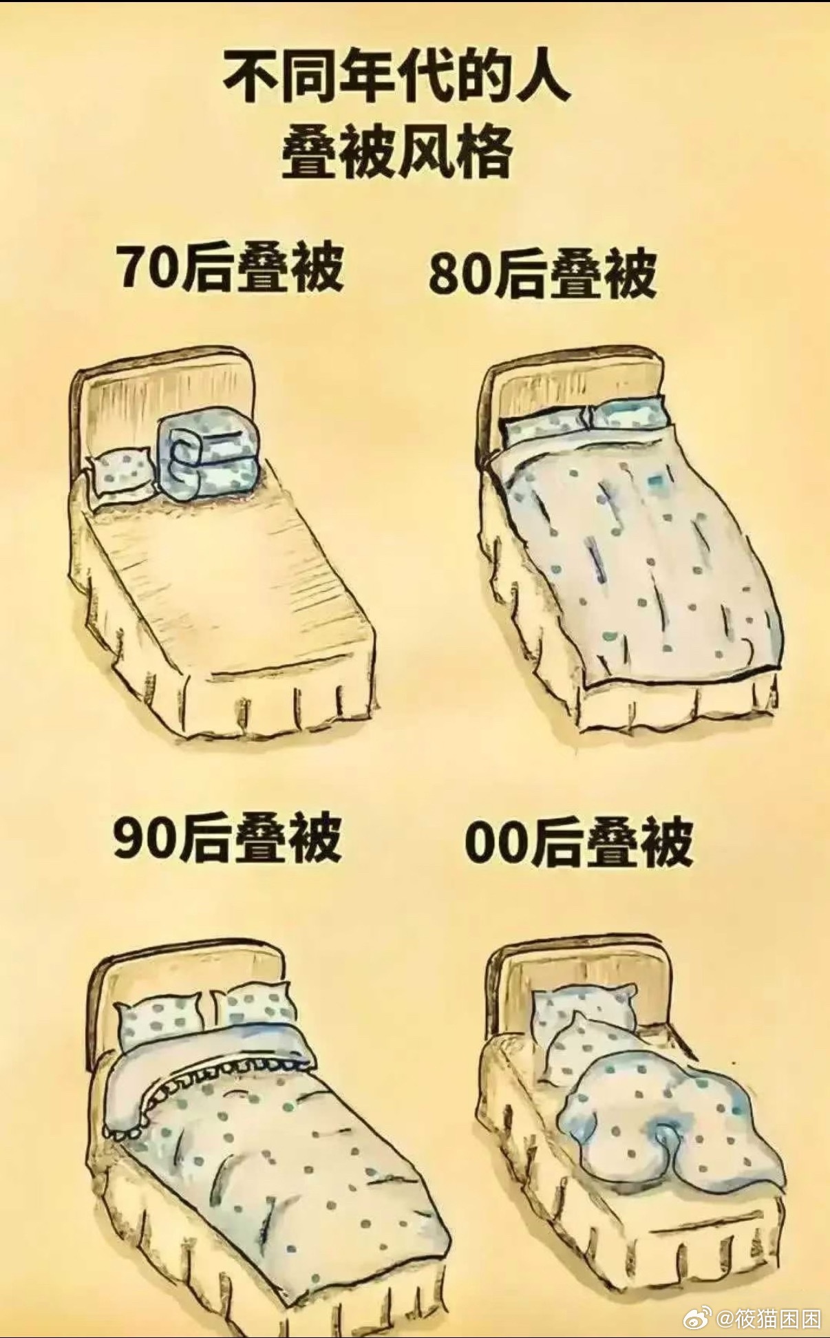 据说叠被能暴露年龄70后是豆腐块讲究规矩80后铺平不褶皱追求舒服90后要精致