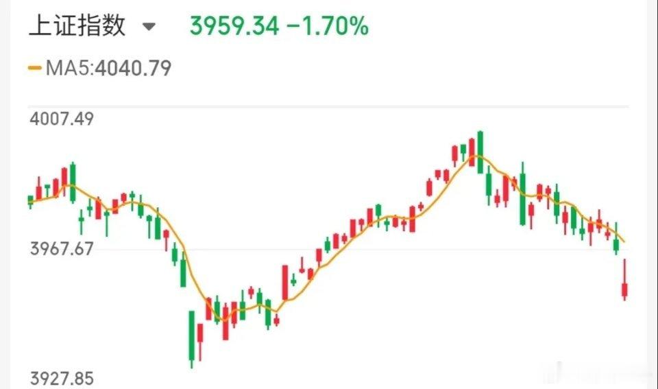 6月9日技术交易热门股票点评及重大事项整理如下：一、技术交易热门股票点评1.大