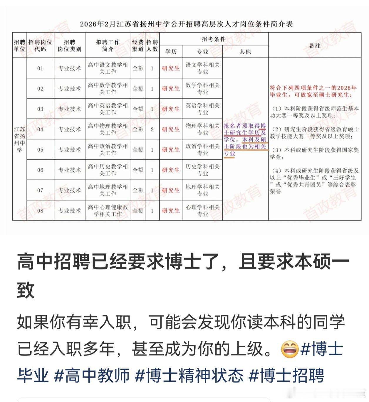 地市中学新招聘的基本上是硕士了，博士也不稀罕，博后也有了。首先，这些都是聪明人，