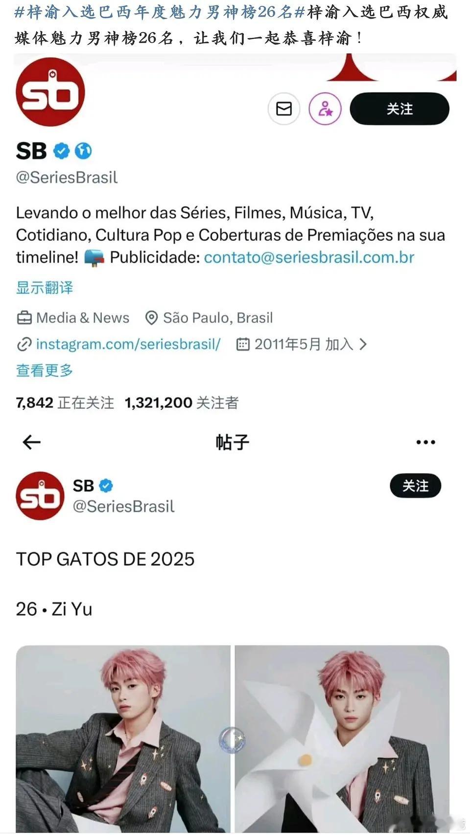 恭喜梓渝入选巴西权威媒体魅力男神榜第26名这是继全球首帅榜第28名的第二个颜值榜