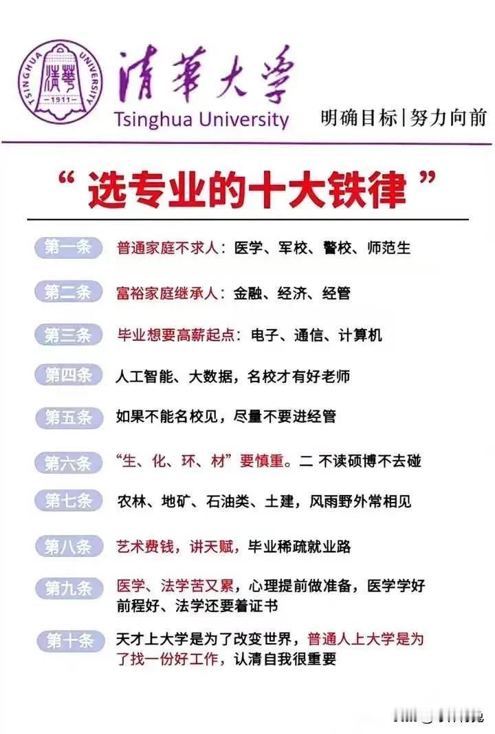 普通家庭，分数又不高，如何选专业理学类：学不懂，不建议工学类：计算机、电子