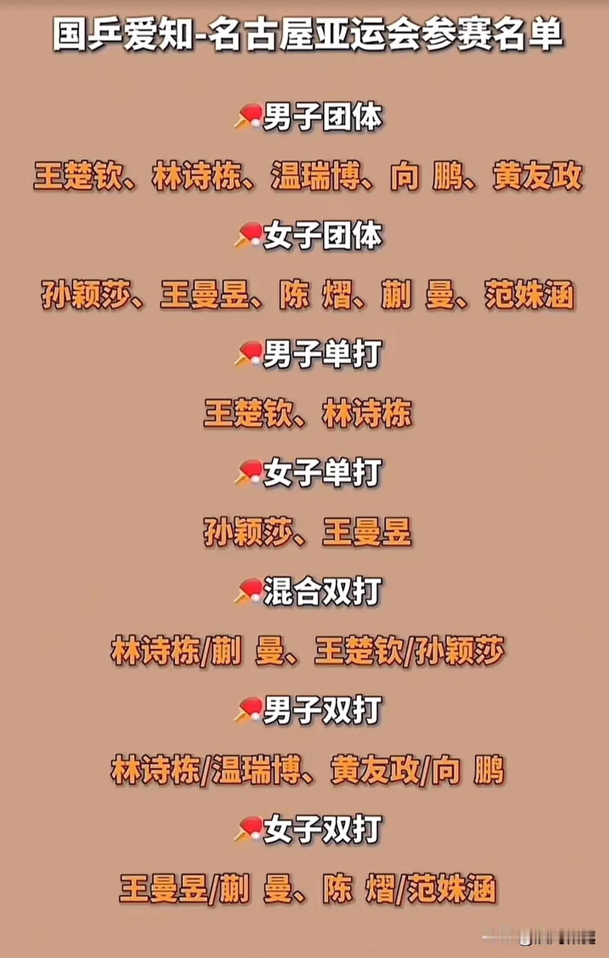 国乒在亚运会上要保五、争六、抢七五个冠军不能丢：男子团体、女子团体、男子单