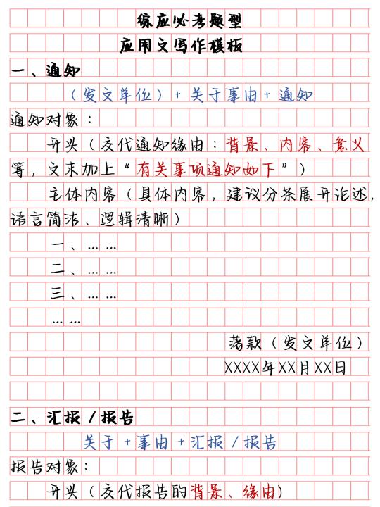 事业单位必看❗综应必考题型应用文写作模板