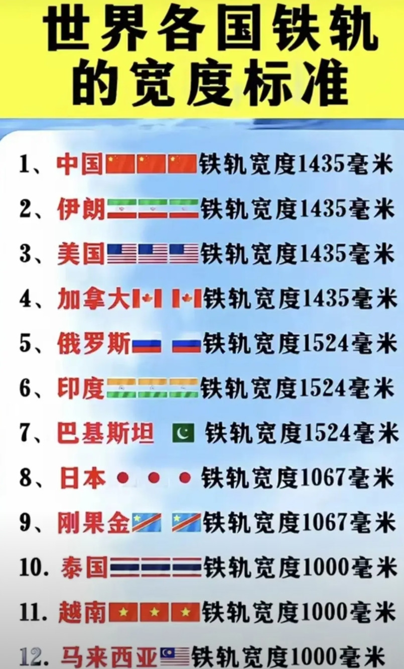 “书同文，车同轨，度同制，行同伦，地同域”如果祖龙秦始皇能多活500年，有没有