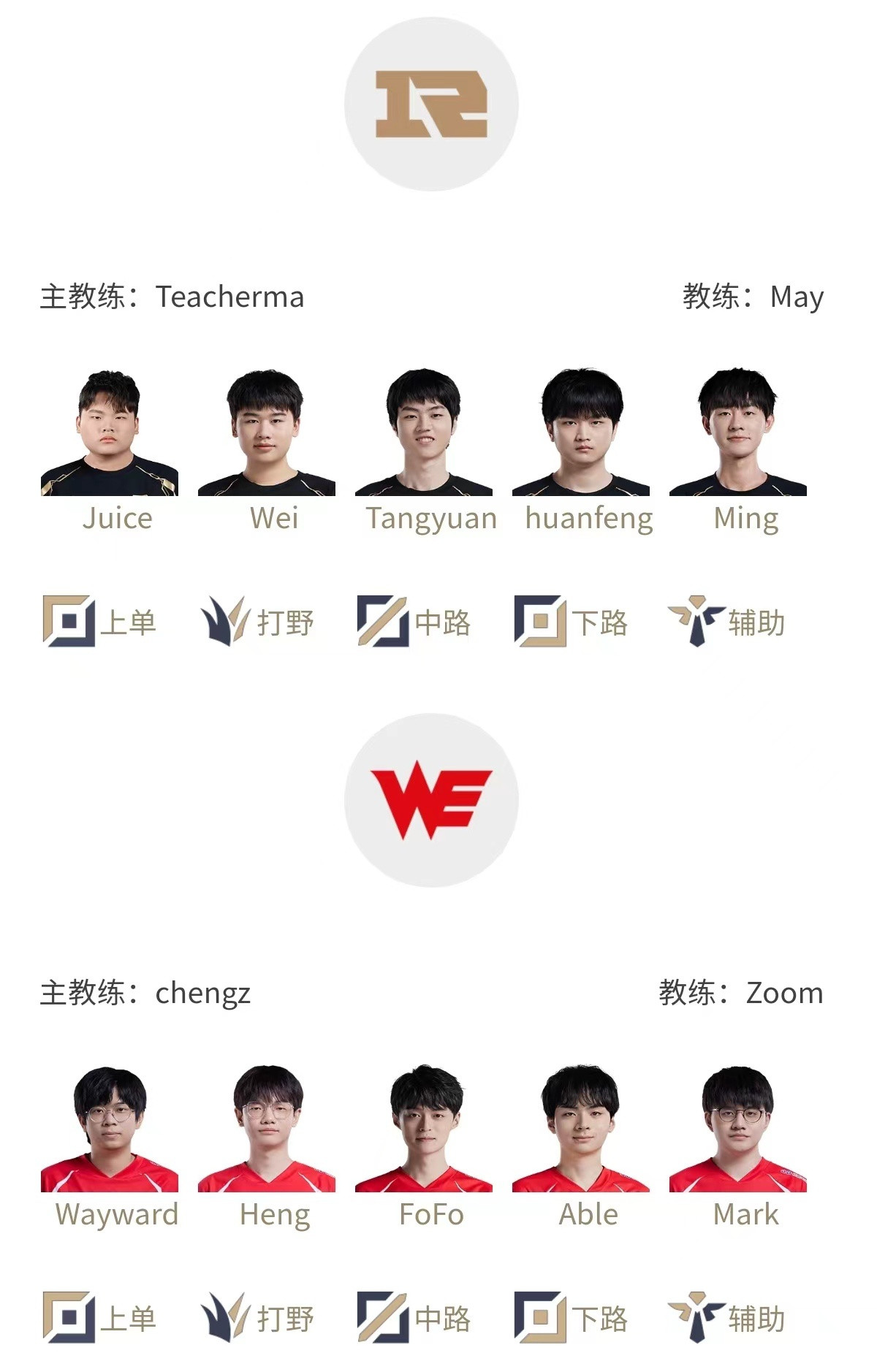LPL明日首发公布:Able临危受命迎战焕峰,LGD直面BLG寻求登峰组