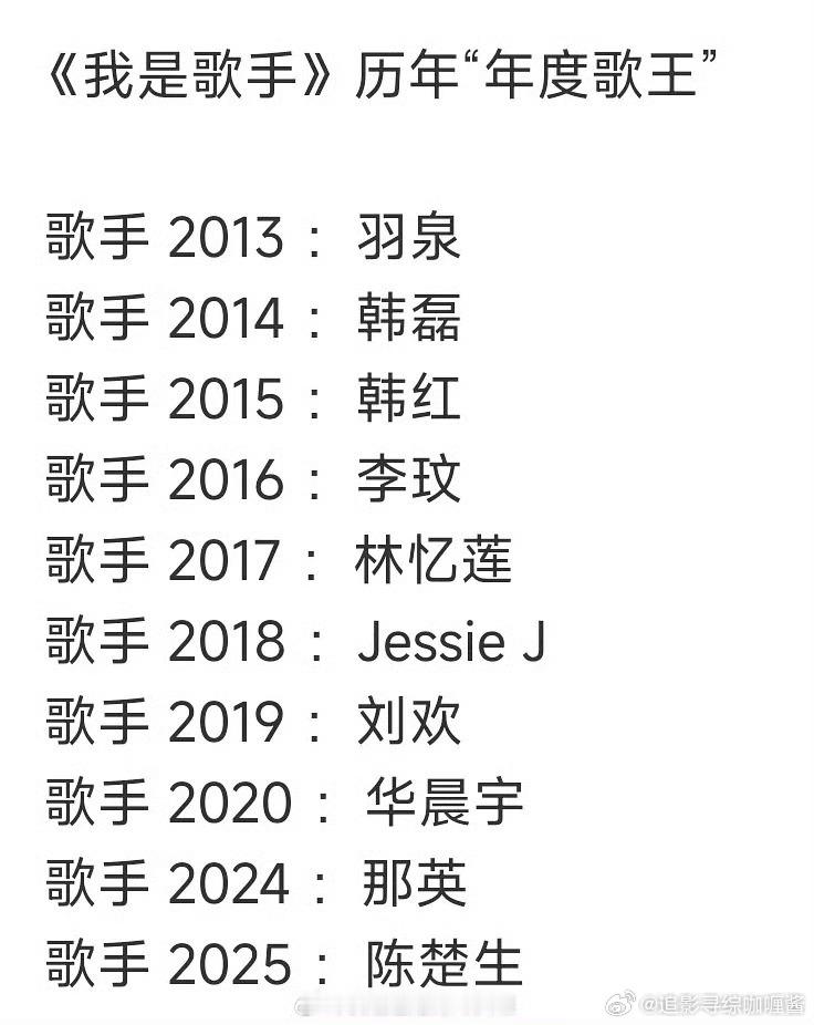 歌手历年歌王13:羽泉14:韩磊15:韩红16:李玟17:林忆莲18: