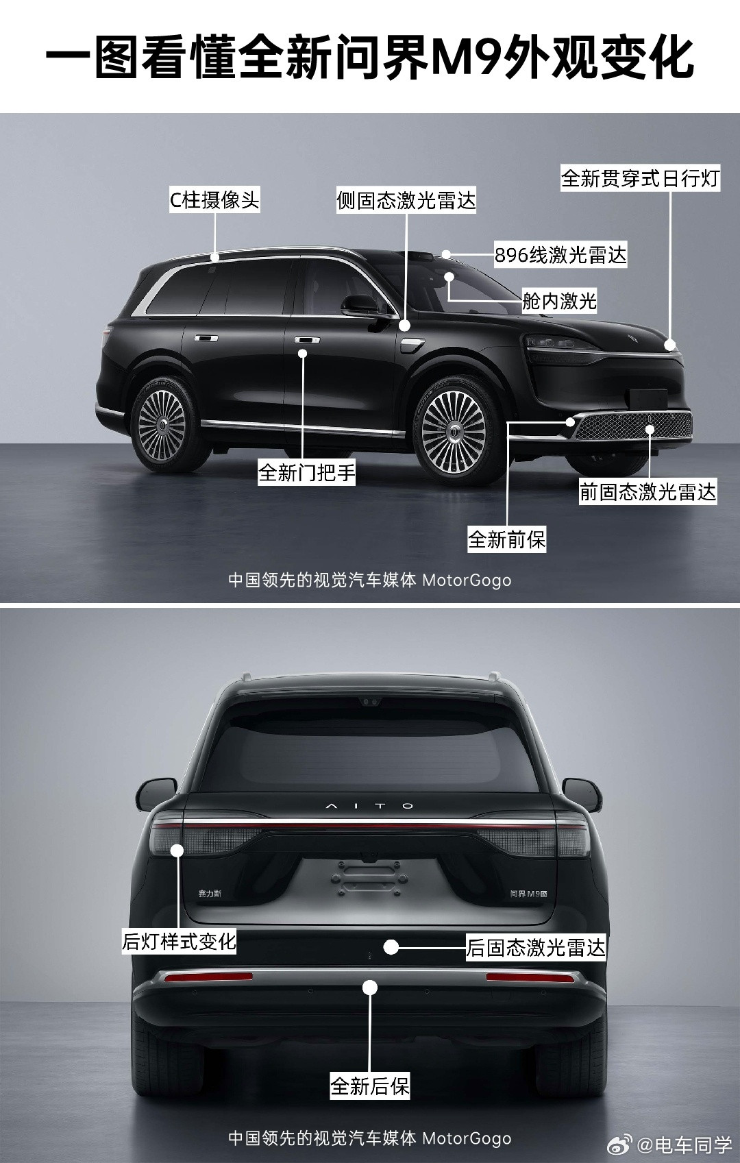 一图看懂，26款新问界M9变化1、侧向固态激光雷达+C柱摄像头，没有盲区了2、全
