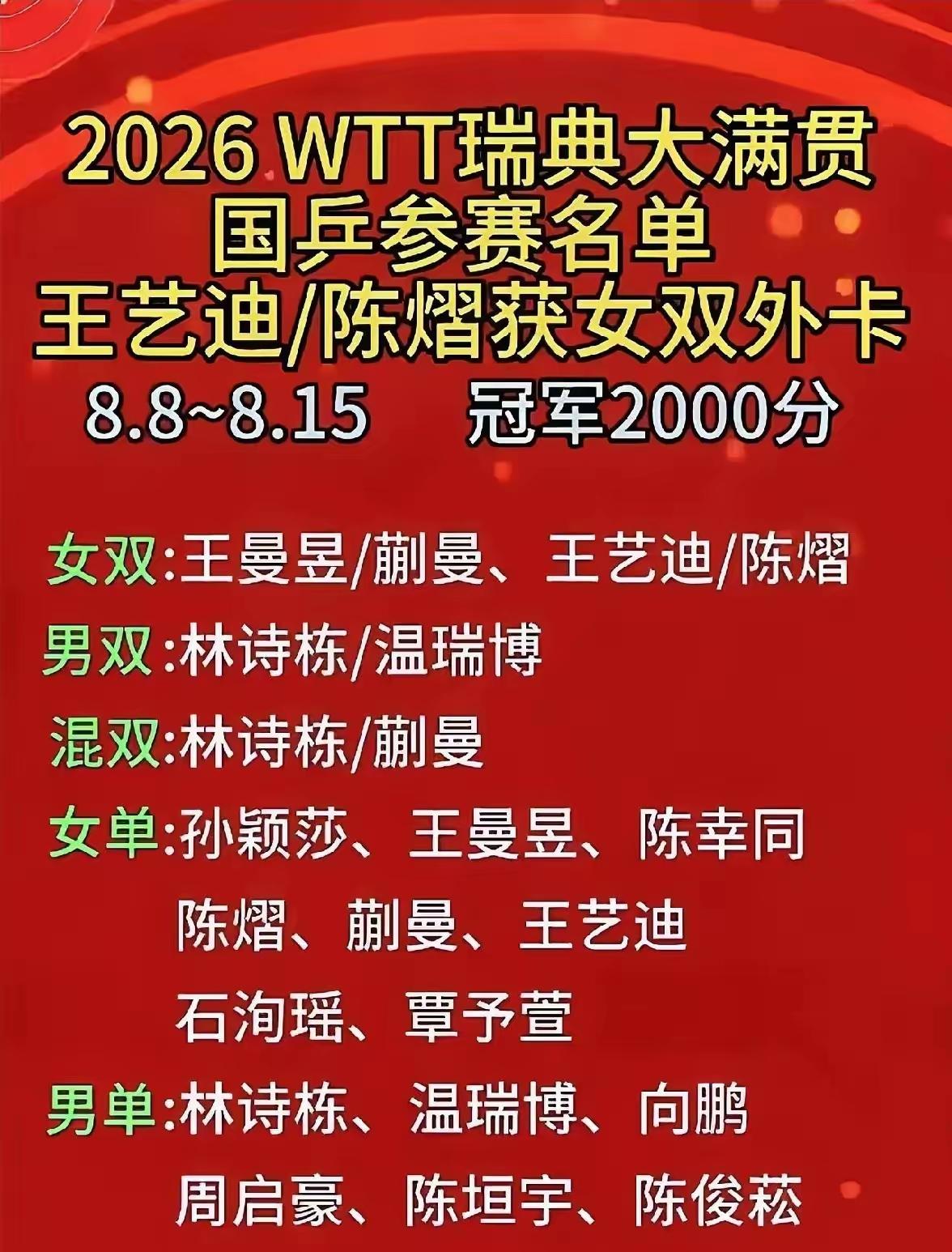 WTT杰作：瑞典大满贯赛横滨冠军赛无间隔，且重迭一天！8月4—8月9日W