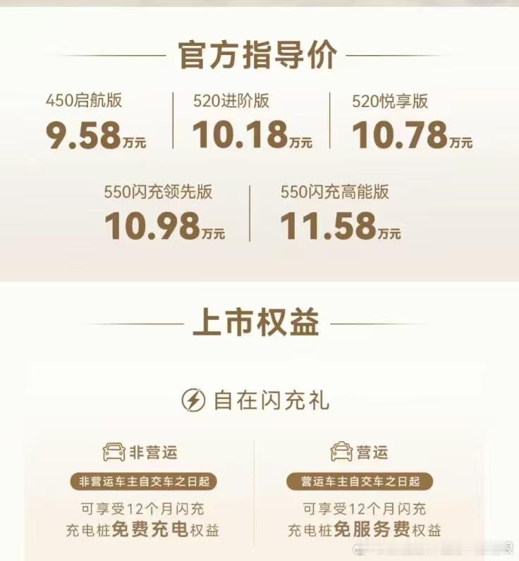 10.98万，让闪充触手可及人们向往的美好生活，从来不是遥不可及的奢侈品。而是1