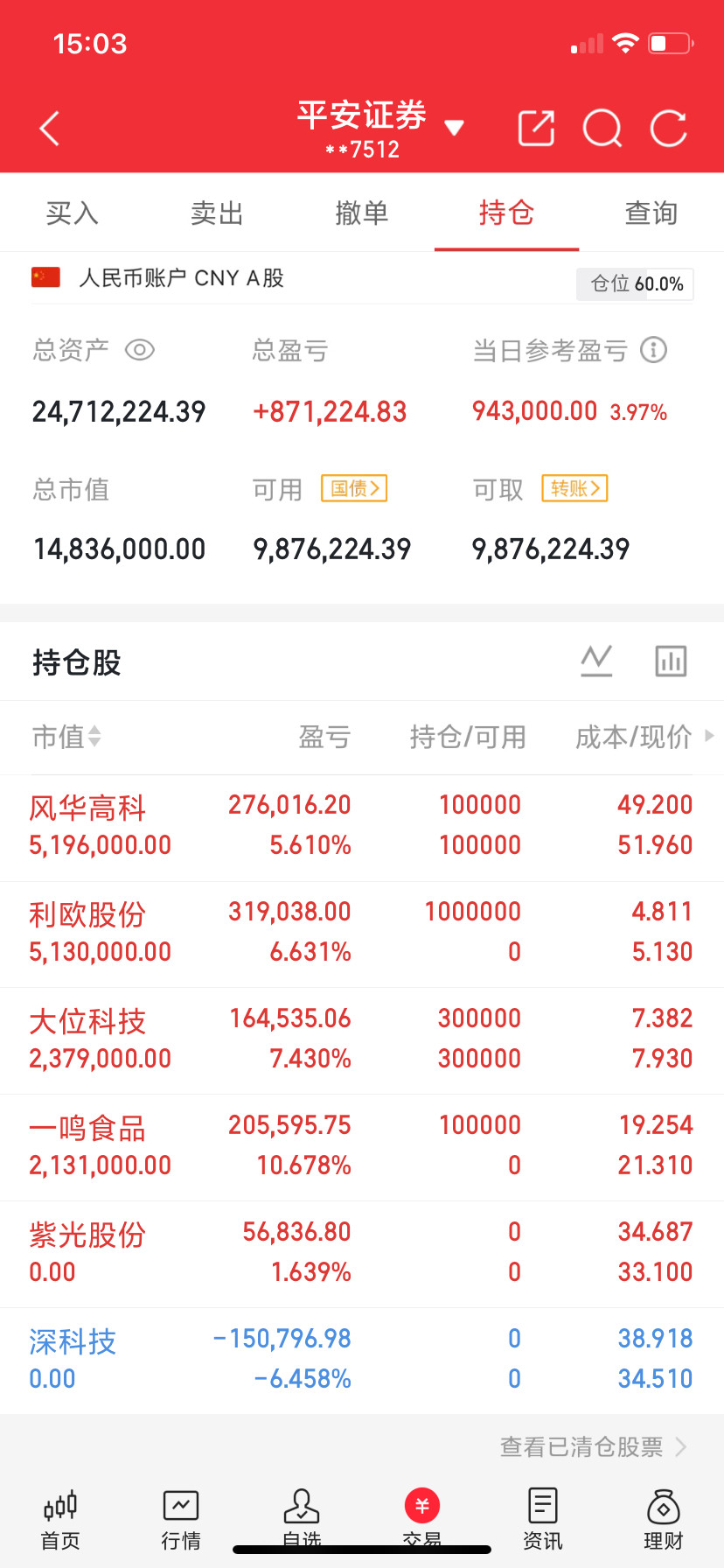 啥都不让说，兄弟们，所有操作都在这，看图！
