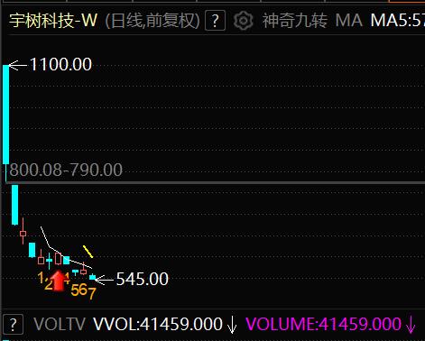 大A这一天天的，净让外人看笑话了