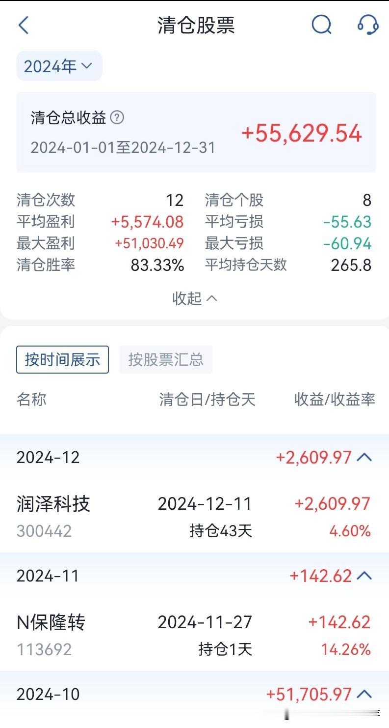 左侧交易最煎熬的真相：扛下跌；扛震荡磨底；扛转势；最重要的一步，还要扛涨