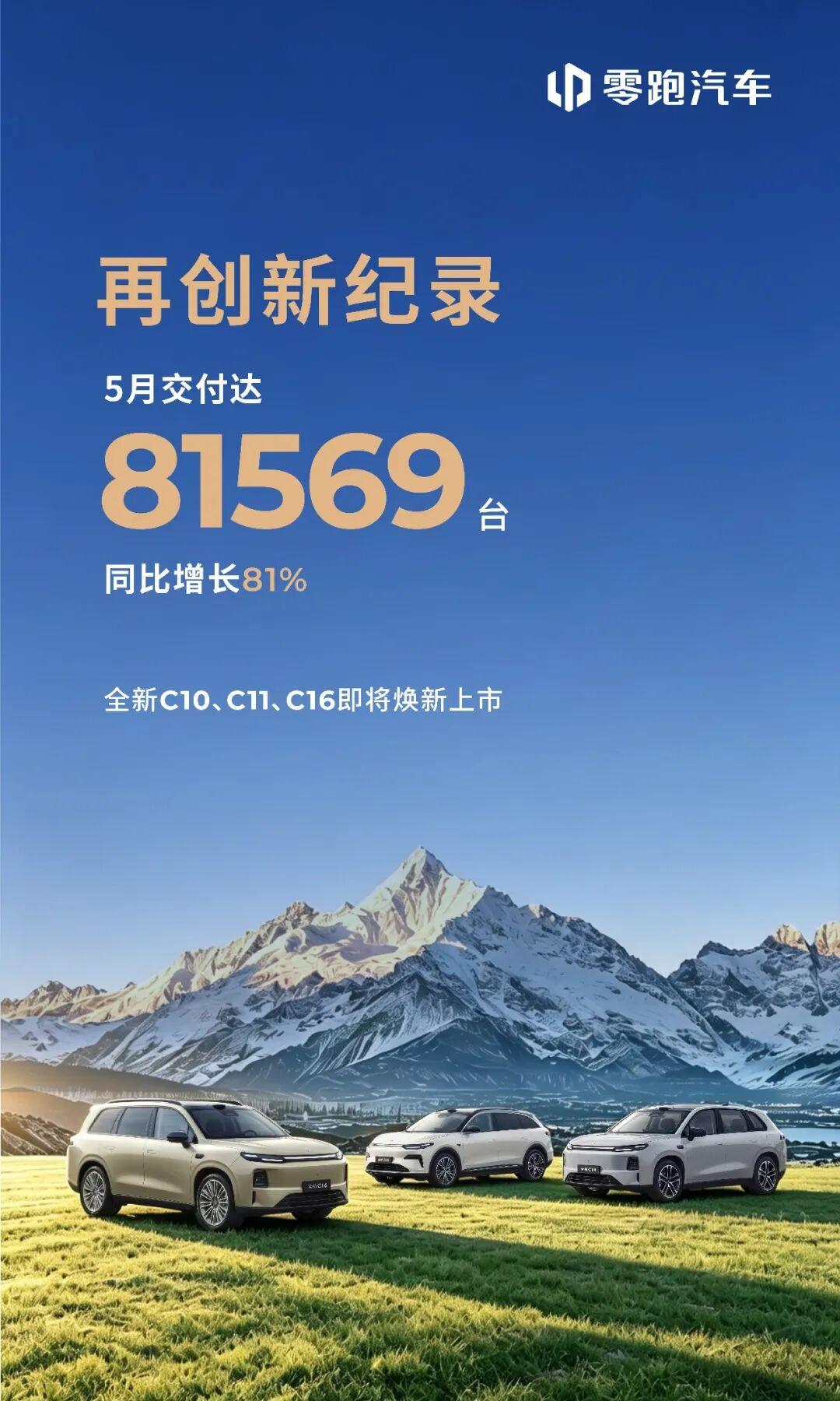 5月销量榜单一出，零跑这是妥妥的“闷声发大财”——81569台，同比暴涨81%，