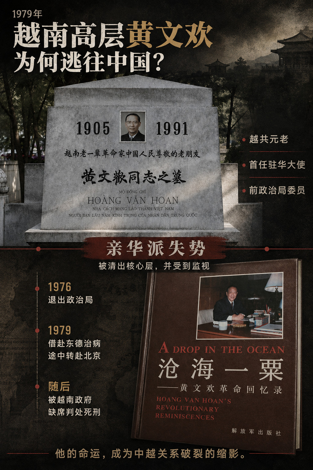 越南高层黄文欢为何被迫逃往中国？Claude对此解答：黄文欢（越南语：Hoàng