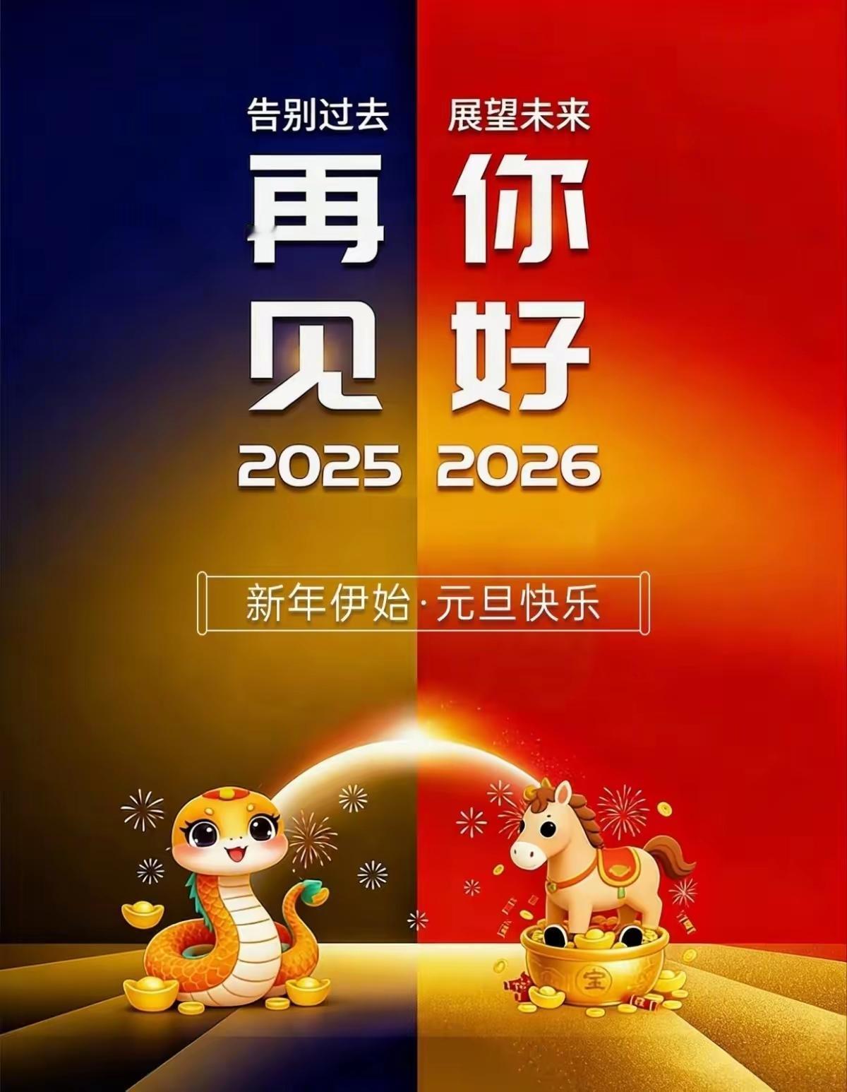 年终岁尾，嚷嚷了一年，才发现变化如此之大。现在的中国，崛起是需要一场战争，但