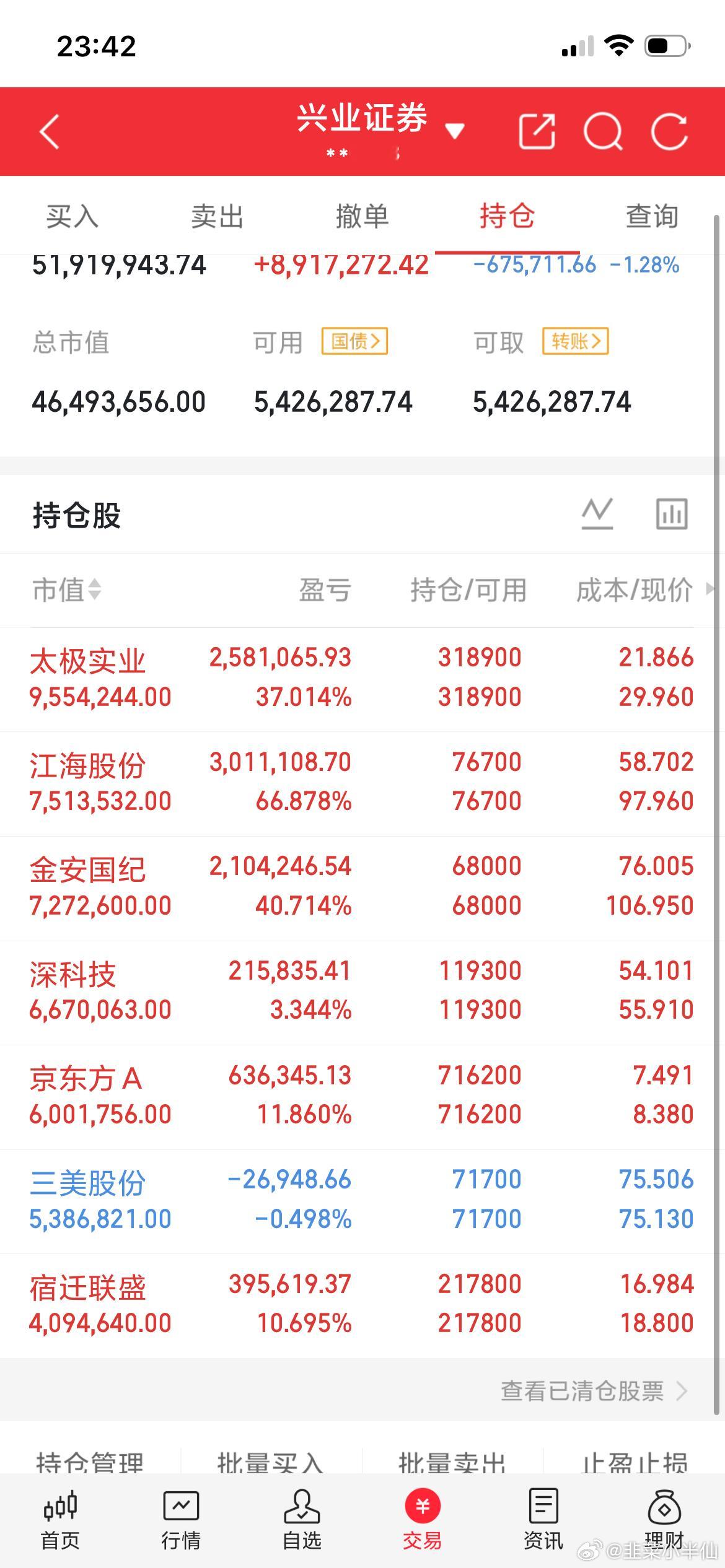 一个股民职业炒股，五年时间1000万只剩下100万。我觉得十分奇怪，他的智商如此