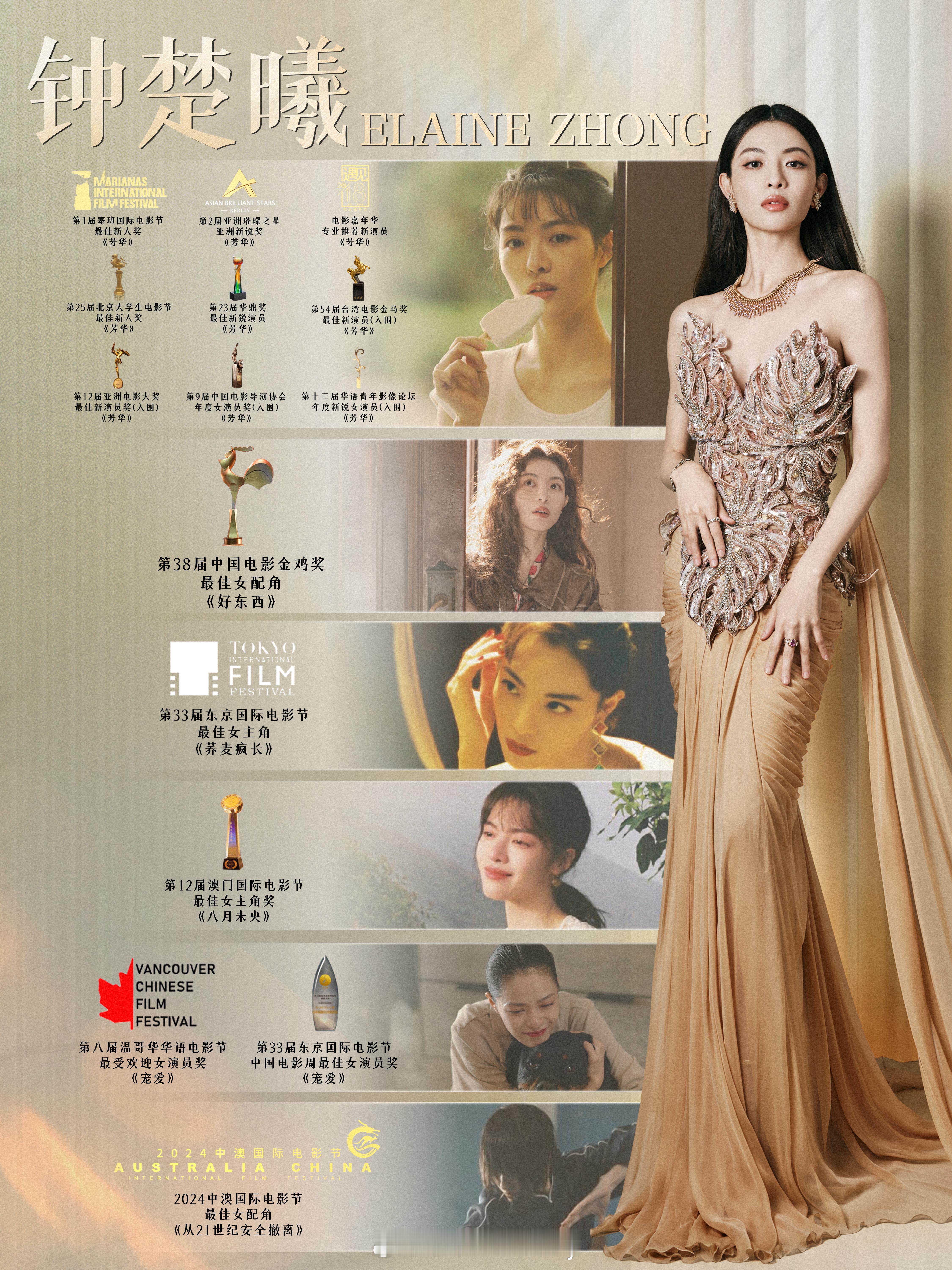 钟姐昨天刚拿完金鸡最佳女配今天就ELLE就宣了闭年刊封面，这是钟姐今年的第三本五