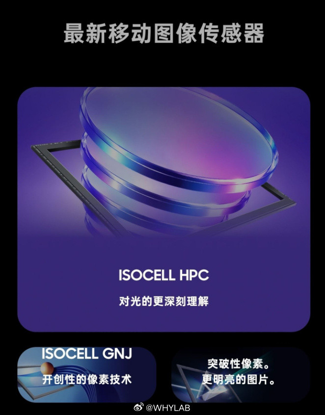 三星发布 ISOCELL HPC，旗舰级传感器，2 亿像素规格，1/1...