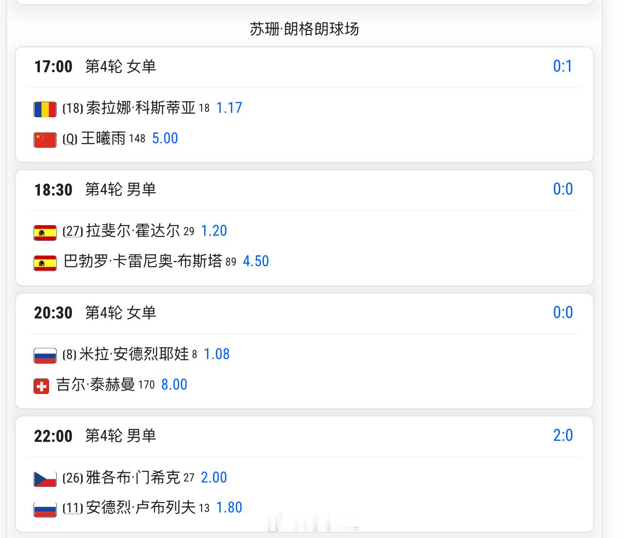 今天17:00🇨🇳王曦雨5vs科斯蒂亚1.17预测这场比分是？法网20