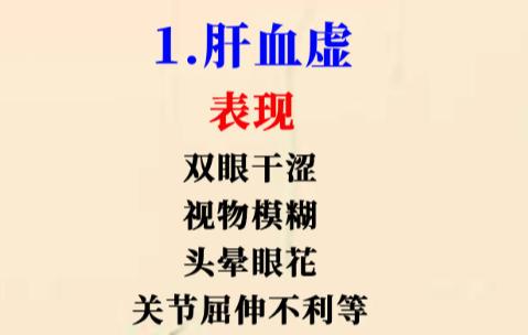 肝脏5种问题，中医教你辨证分清