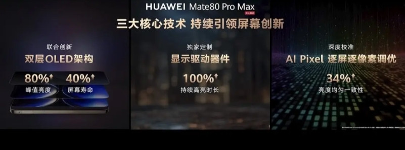 华为这个技术，这个能力，这个配置还有哪个手机能比得上，应该没有任何一款手机可以做