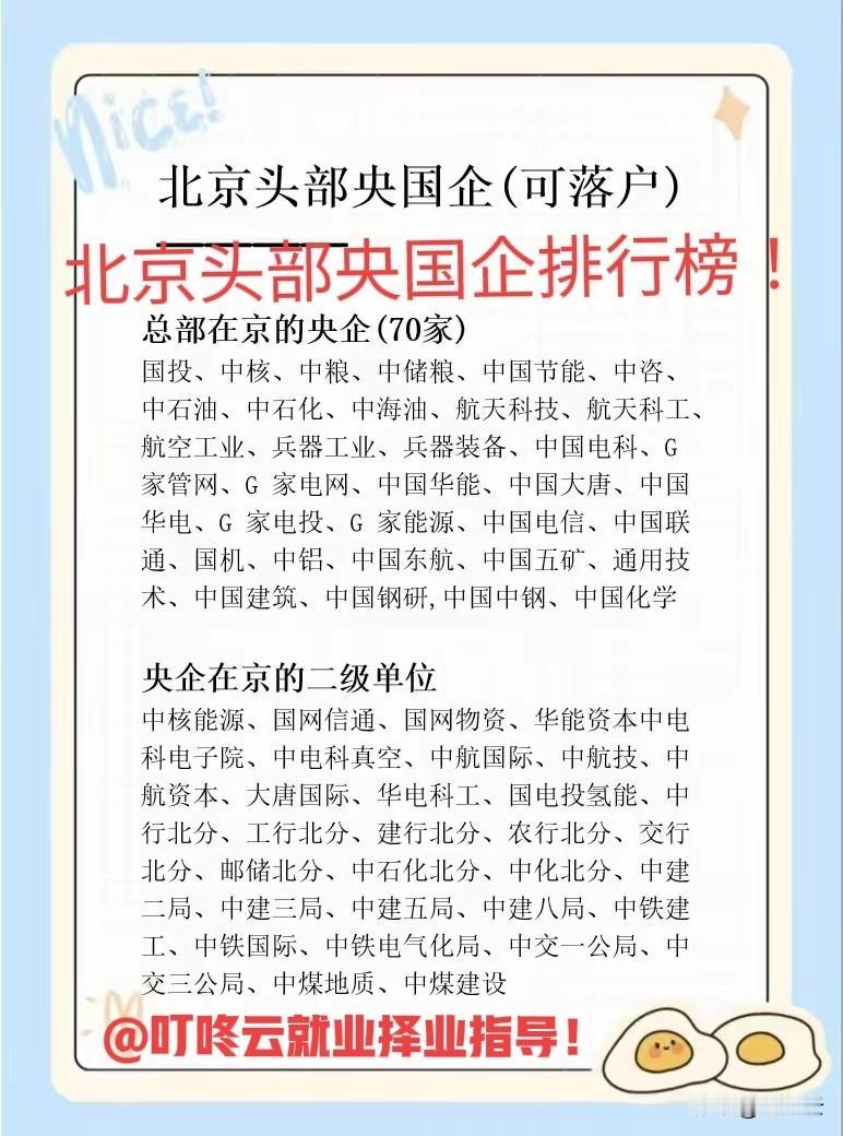干货！驻北京的国央企排行榜前100名揭秘！福利待遇非常好，都是就业天花板！驻北京