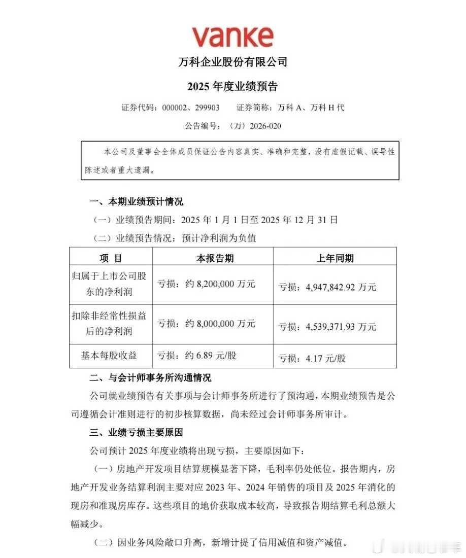 820亿！万科2025年遭遇史诗级亏损。万科巨亏820亿标志着一个时代的结束。