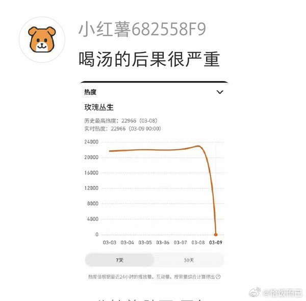 有刘宇宁粉丝这样的心态做什么都会成功的吧