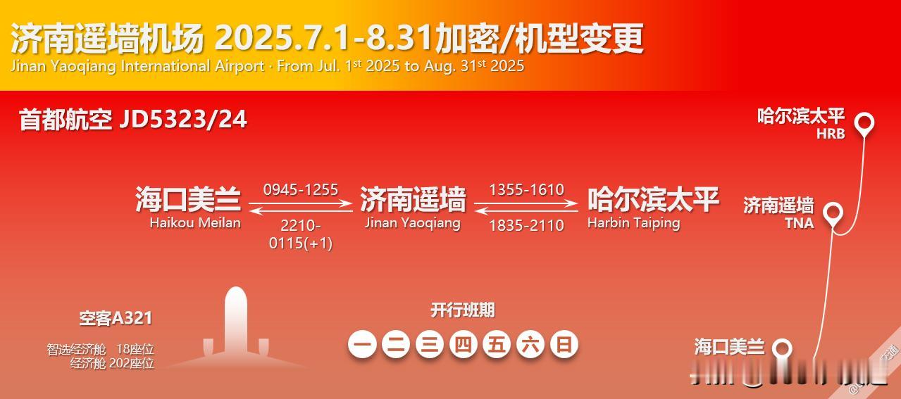 7.1-8.31暑运期间，首都航空开通JD5061/62丽江三义-宜昌三峡-济南
