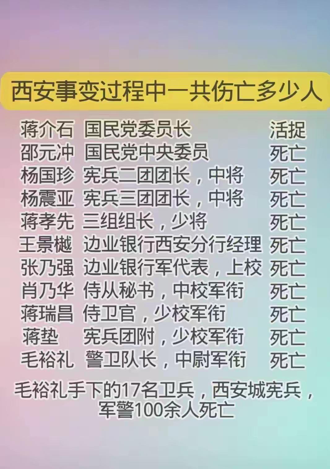 李烈钧写的自传.可以去看，张不是不想sha