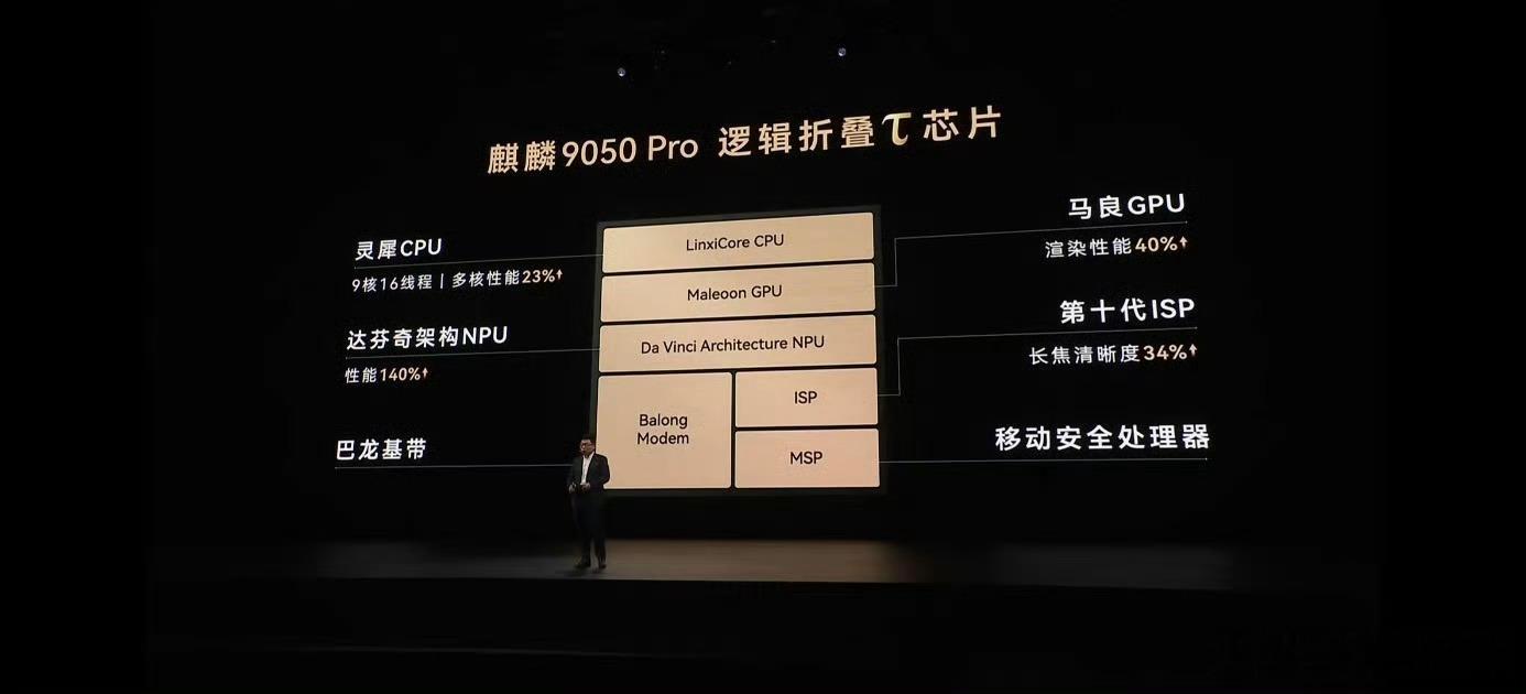 韬芯片让信号跑得更快新一代的麒麟9050pro芯也太强了，2nm的其他芯还在高压