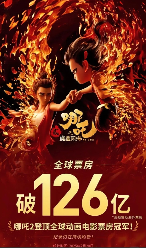 126亿都打不过好莱坞？中国老板们该出手了！你敢信？《哪吒2》票房狂揽1