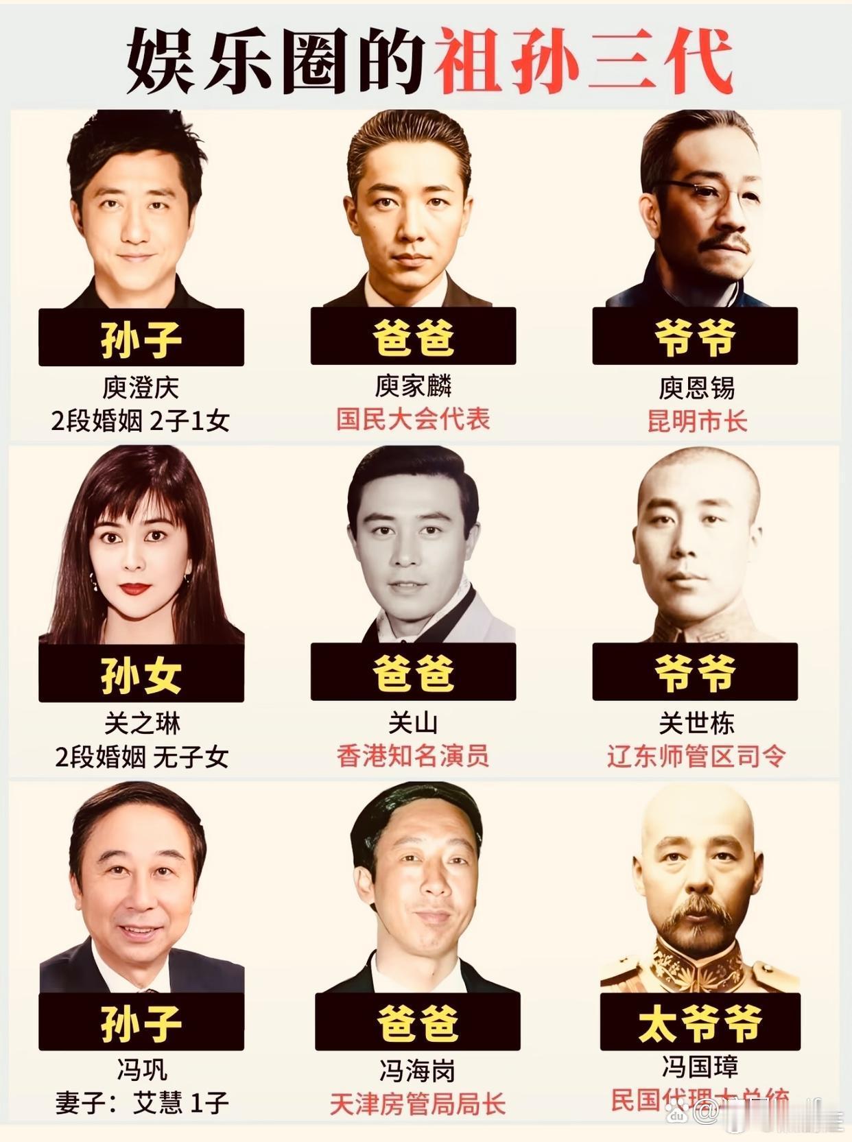 娱乐圈的祖孙三代